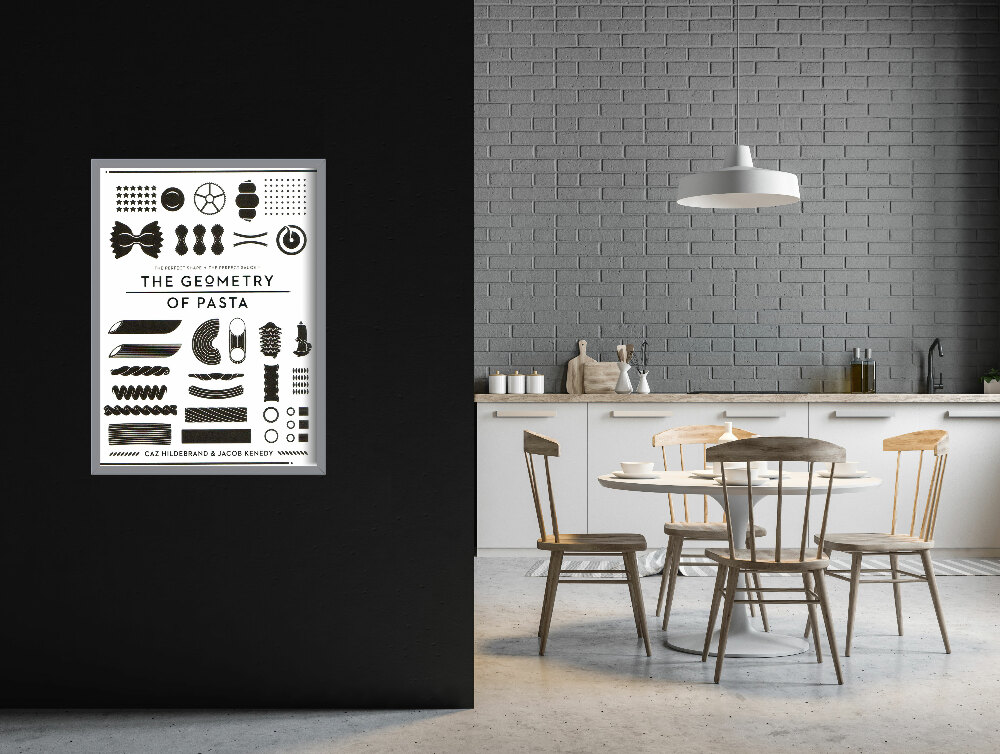 Plakaty w stylu retro Geometria Makaronu