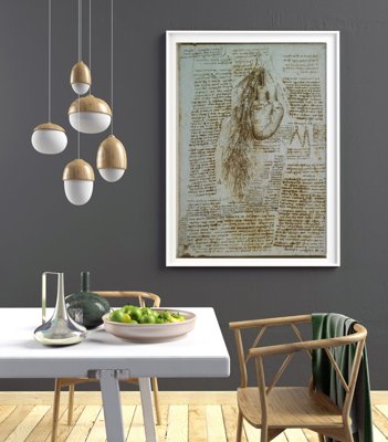 Retro plakat Anatomia Da Vinci