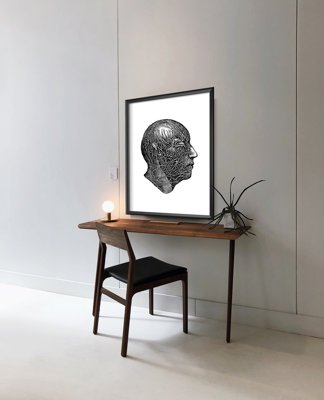 Plakat vintage Anatomiczne odciski nerwów głowy