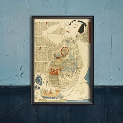 Retro plakat Model zdrowej diety