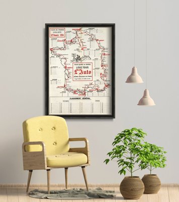 Retro plakat Plakat mapy Tour de France