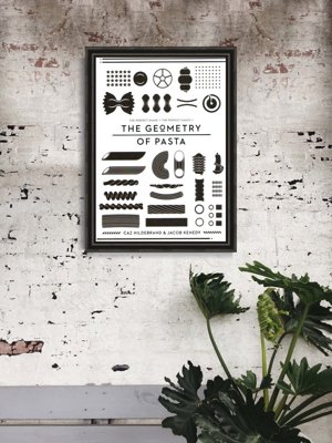 Plakatyw stylu retro Geometria Makaronu
