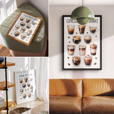 Plakat premium Rodzaje kawy